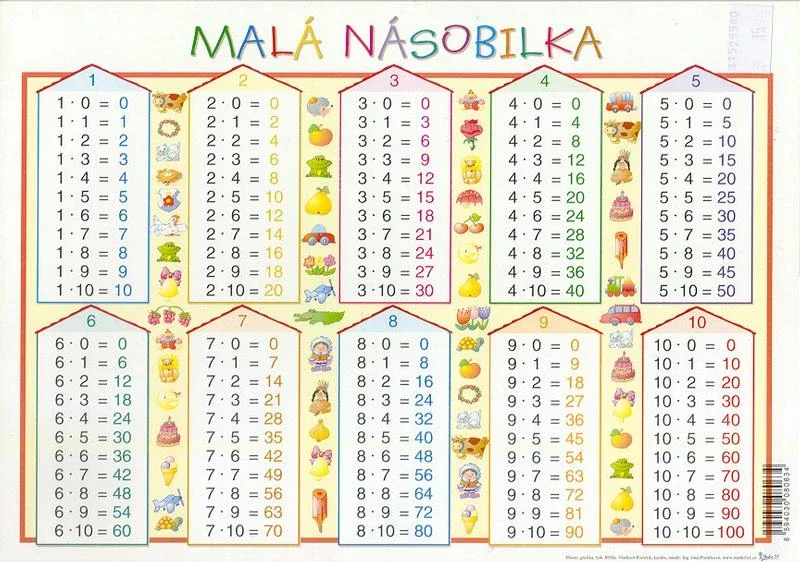 Geometrické útvary/ Malá násobilka Oblíbený