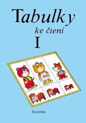 Oblíbený Tabulky ke čtení 1