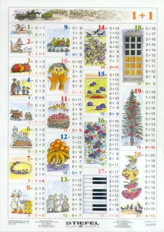 Plus mínus - tabulka A4 Výprodej