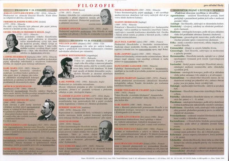 Bezpečná Platba Filozofie - tabulka