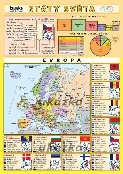 Výhodná Nabídka Státy světa
