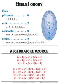 Akční Nabídka Číselné obory /Algebraické vzorce/