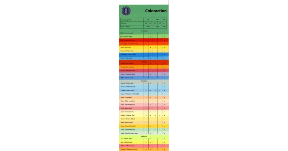 Přímo Od Výrobce Barevný xerografický papír Coloraction, 80 g, A4, Chile/jahodově červená